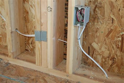 electric outlet box installation instructions|installing electrical box on drywall.